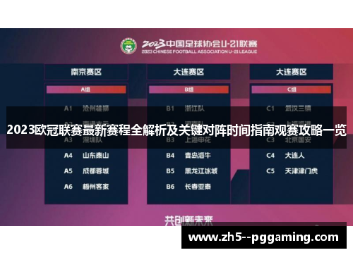 2023欧冠联赛最新赛程全解析及关键对阵时间指南观赛攻略一览