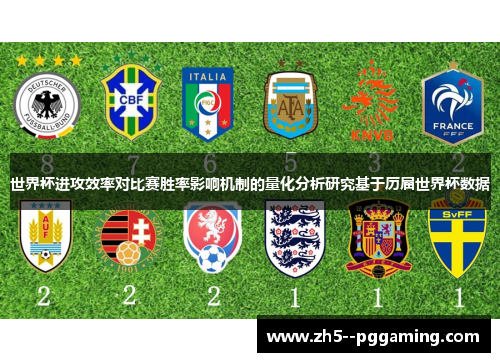 世界杯进攻效率对比赛胜率影响机制的量化分析研究基于历届世界杯数据