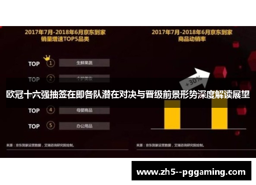 欧冠十六强抽签在即各队潜在对决与晋级前景形势深度解读展望