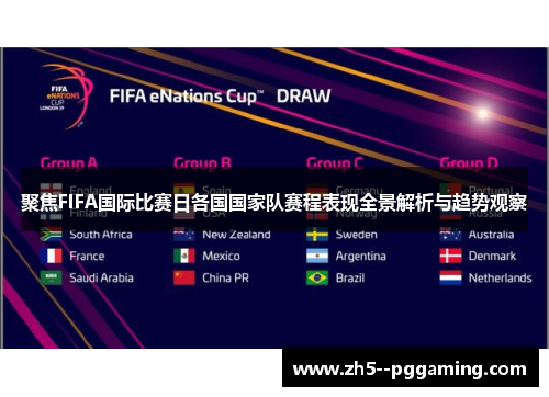 聚焦FIFA国际比赛日各国国家队赛程表现全景解析与趋势观察