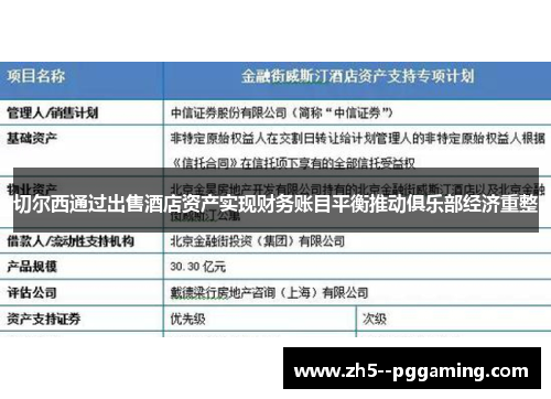 切尔西通过出售酒店资产实现财务账目平衡推动俱乐部经济重整