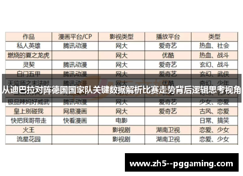 从迪巴拉对阵德国国家队关键数据解析比赛走势背后逻辑思考视角 从迪巴拉对阵德国国家队关键数据解析比赛走势背后逻辑思考视角