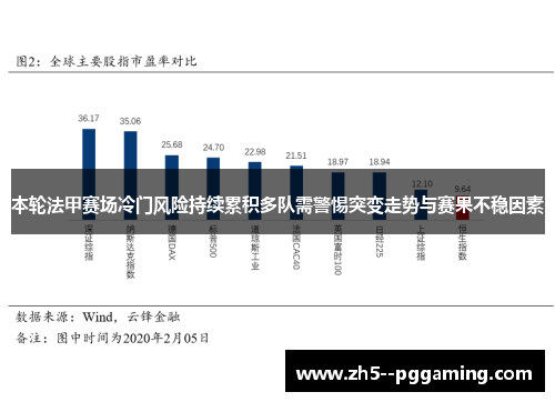 本轮法甲赛场冷门风险持续累积多队需警惕突变走势与赛果不稳因素