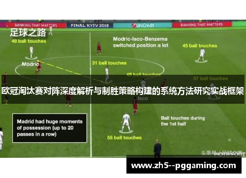 欧冠淘汰赛对阵深度解析与制胜策略构建的系统方法研究实战框架 欧冠淘汰赛对阵深度解析与制胜策略构建的系统方法研究实战框架