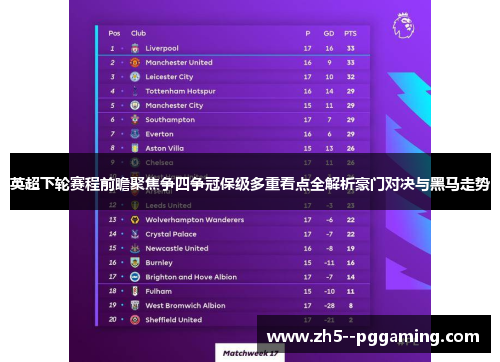 英超下轮赛程前瞻聚焦争四争冠保级多重看点全解析豪门对决与黑马走势